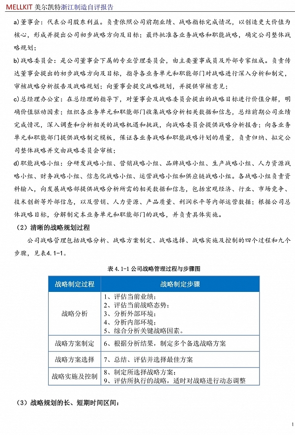 浙江制造自評報(bào)告2024(3)-20.jpg