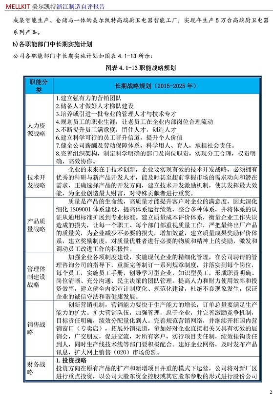 浙江制造自評報(bào)告2024(3)-31.jpg
