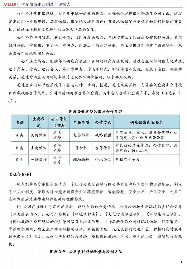 浙江制造自評報(bào)告2024(3)-13.jpg