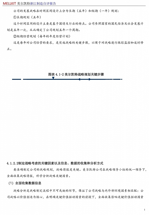 浙江制造自評報(bào)告2024(3)-21.jpg