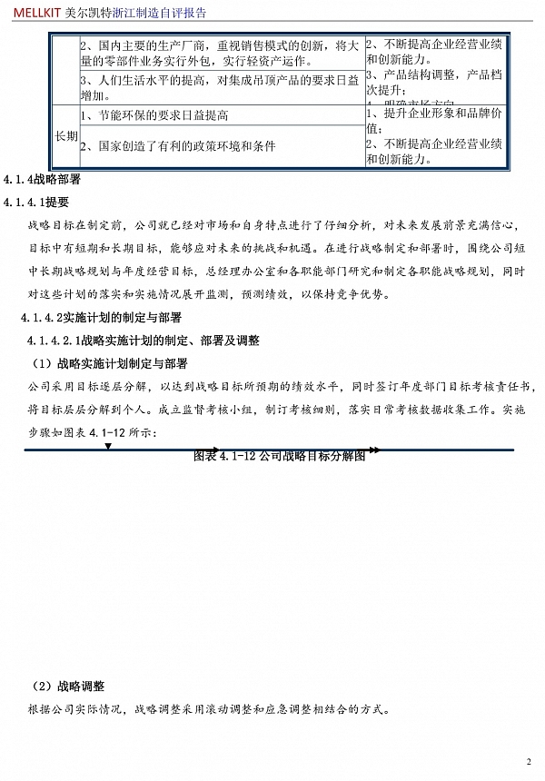 浙江制造自評報(bào)告2024(3)-29.jpg