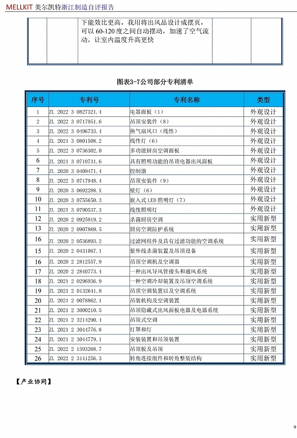 浙江制造自評報(bào)告2024(3)-12.jpg