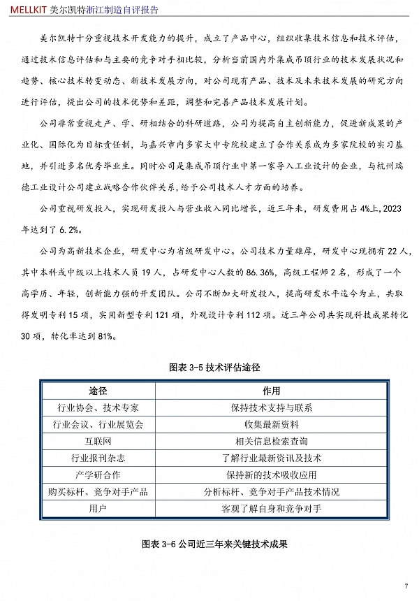 浙江制造自評報(bào)告2024(3)-10.jpg